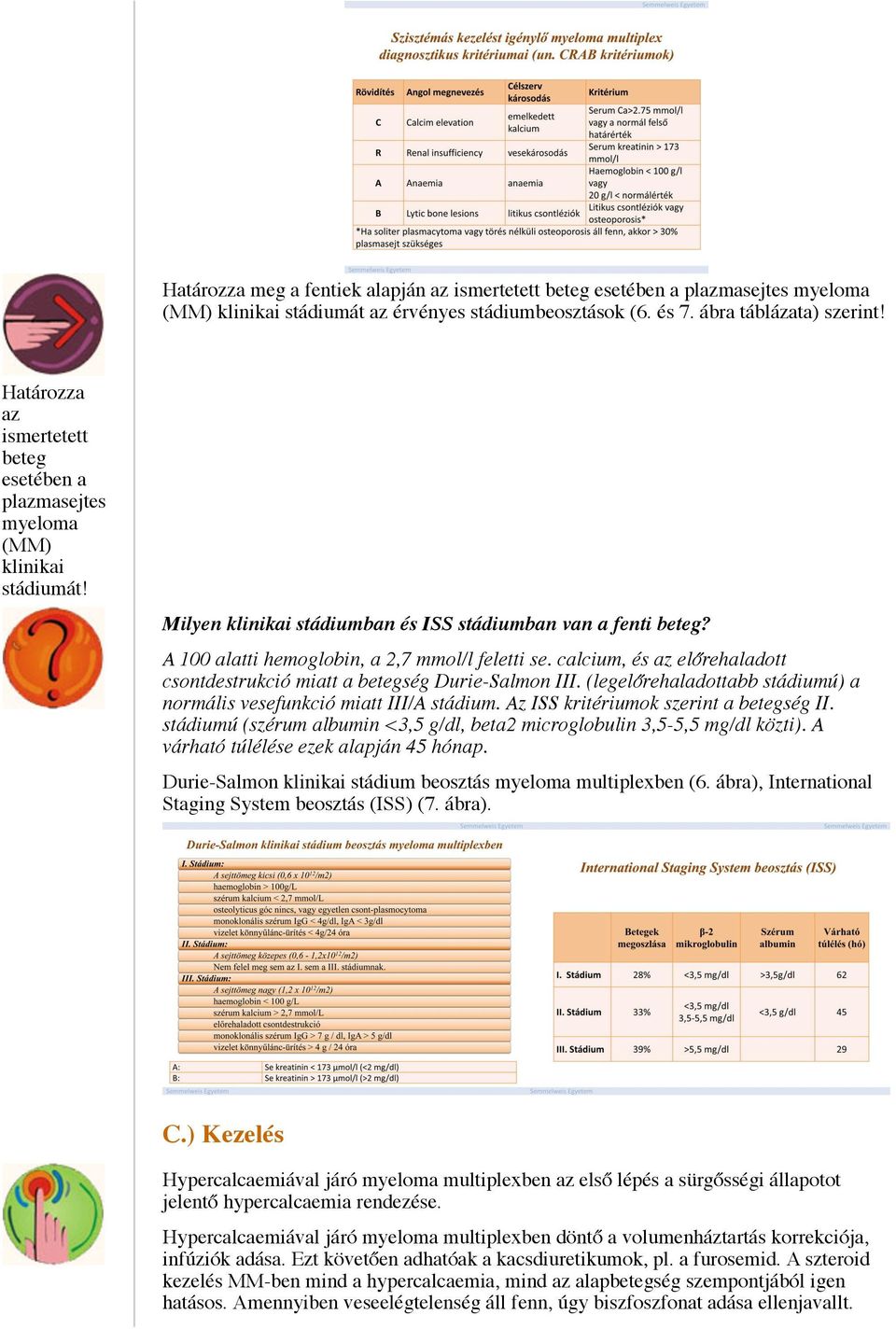 A 100 alatti hemoglobin, a 2,7 mmol/l feletti se. calcium, és az előrehaladott csontdestrukció miatt a betegség Durie-Salmon III.