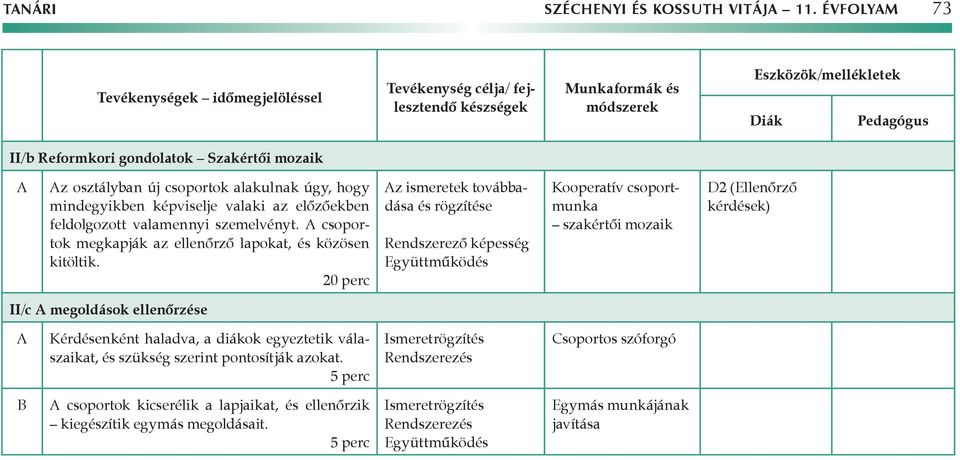 osztályban új csoportok alakulnak úgy, hogy mindegyikben képviselje valaki az előzőekben feldolgozott valamennyi szemelvényt. csoportok megkapják az ellenőrző lapokat, és közösen kitöltik.