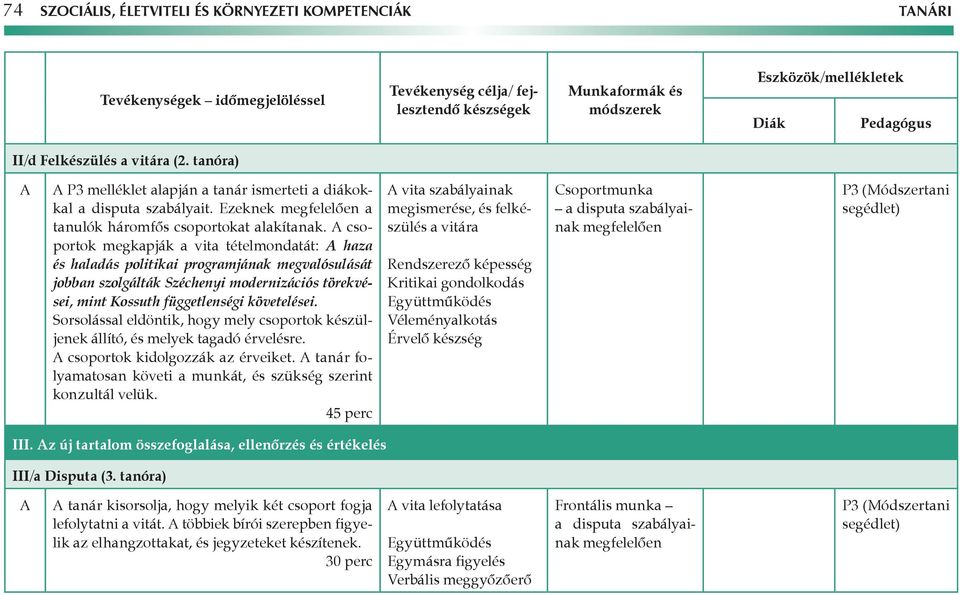 csoportok megkapják a vita tételmondatát: haza és haladás politikai programjának megvalósulását jobban szolgálták Széchenyi modernizációs törekvései, mint Kossuth függetlenségi követelései.