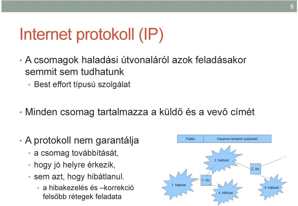 vevő címét A protokoll nem garantálja a csomag továbbítását, hogy jó helyre