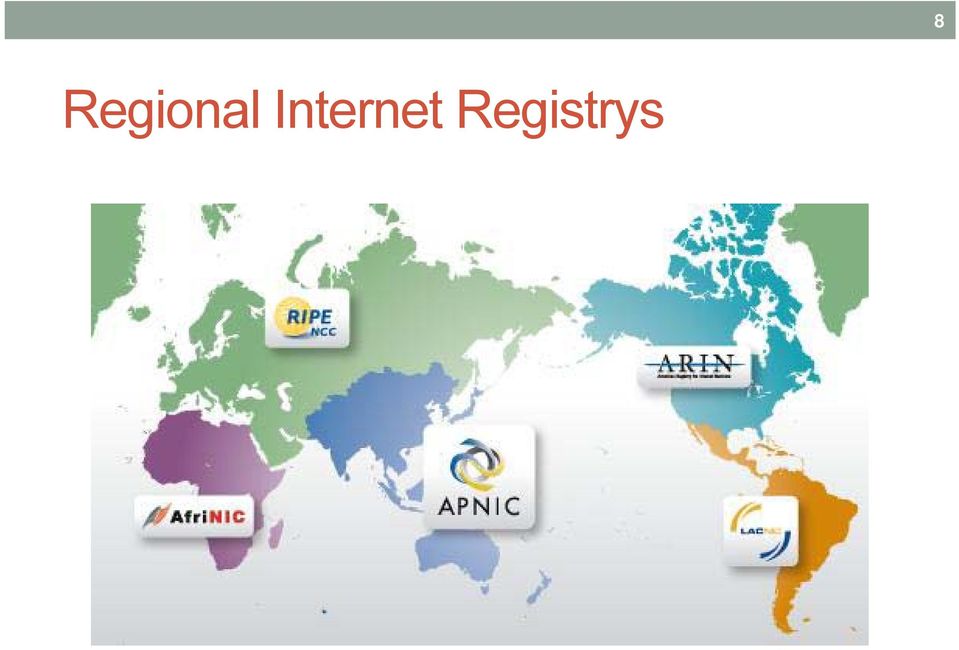 Registrys