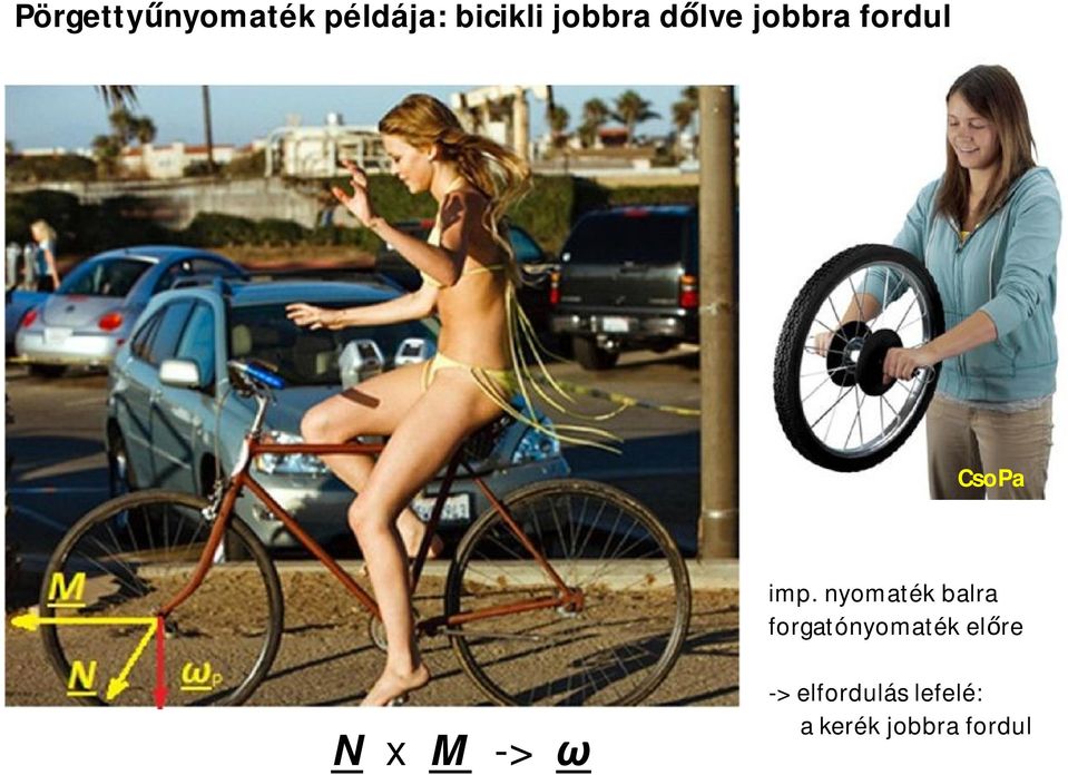 nyomaték balra forgatónyomaték előre N x