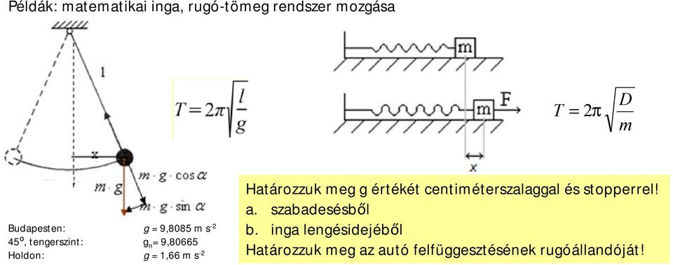 Határozzuk meg g értékét centiméterszalaggal és stopperrel! a.