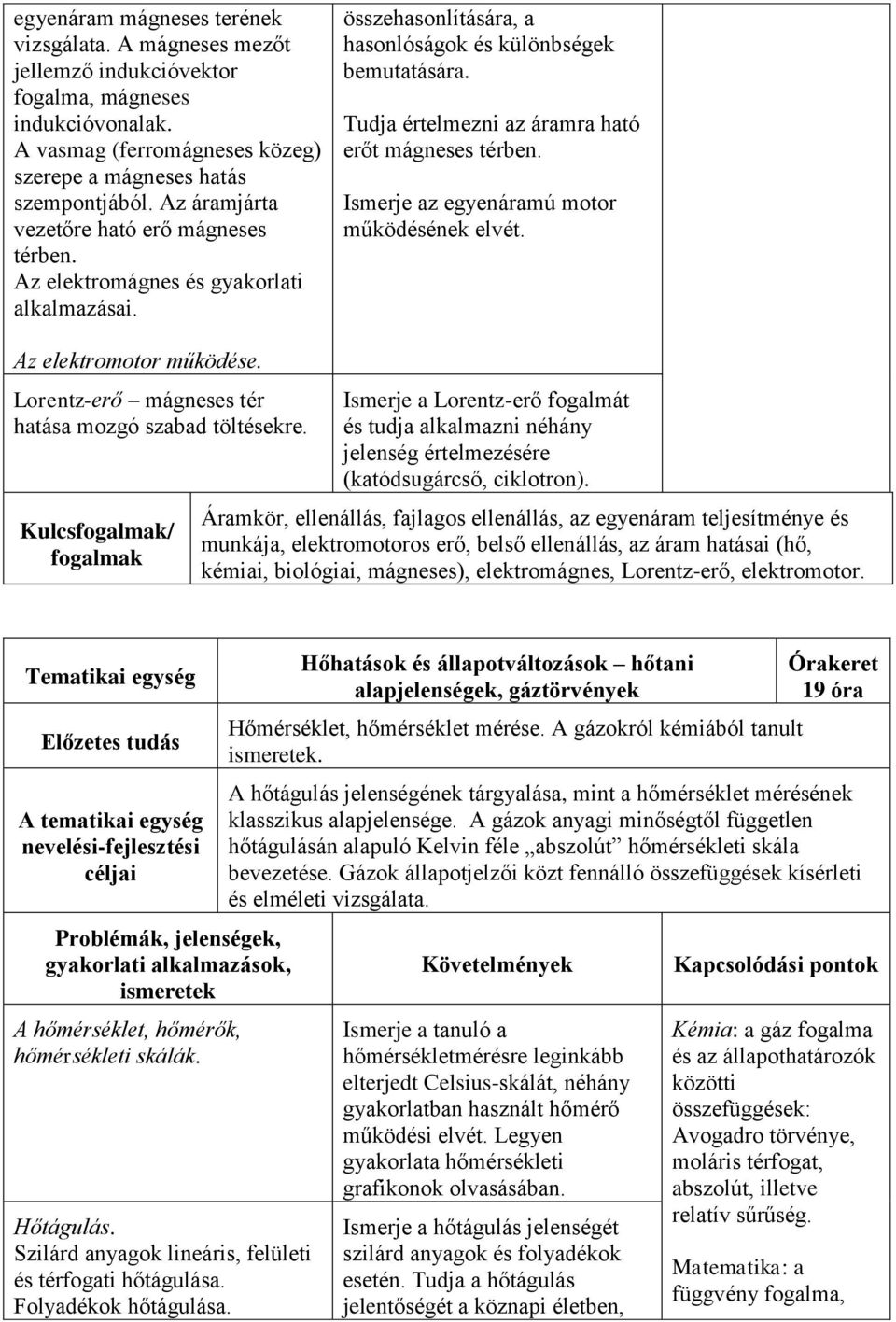 Tudja értelmezni az áramra ható erőt mágneses térben. Ismerje az egyenáramú motor működésének elvét. Az elektromotor működése. Lorentz-erő mágneses tér hatása mozgó szabad töltésekre.