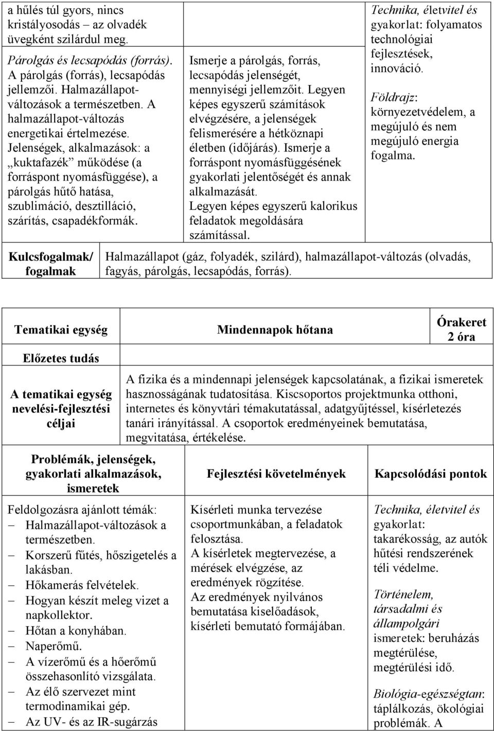 Jelenségek, alkalmazások: a kuktafazék működése (a forráspont nyomásfüggése), a párolgás hűtő hatása, szublimáció, desztilláció, szárítás, csapadékformák.