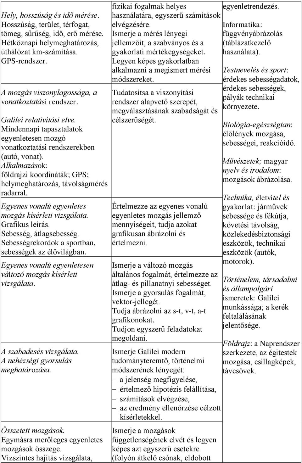 Alkalmazások: földrajzi koordináták; GPS; helymeghatározás, távolságmérés radarral. Egyenes vonalú egyenletes mozgás kísérleti vizsgálata. Grafikus leírás. Sebesség, átlagsebesség.