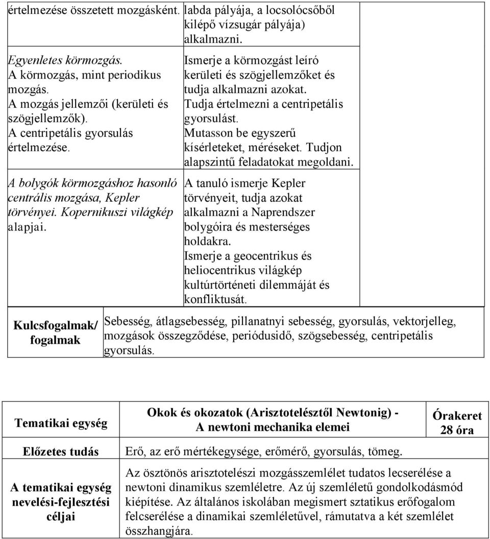 Kulcs/ Ismerje a körmozgást leíró kerületi és szögjellemzőket és tudja alkalmazni azokat. Tudja értelmezni a centripetális gyorsulást. Mutasson be egyszerű kísérleteket, méréseket.