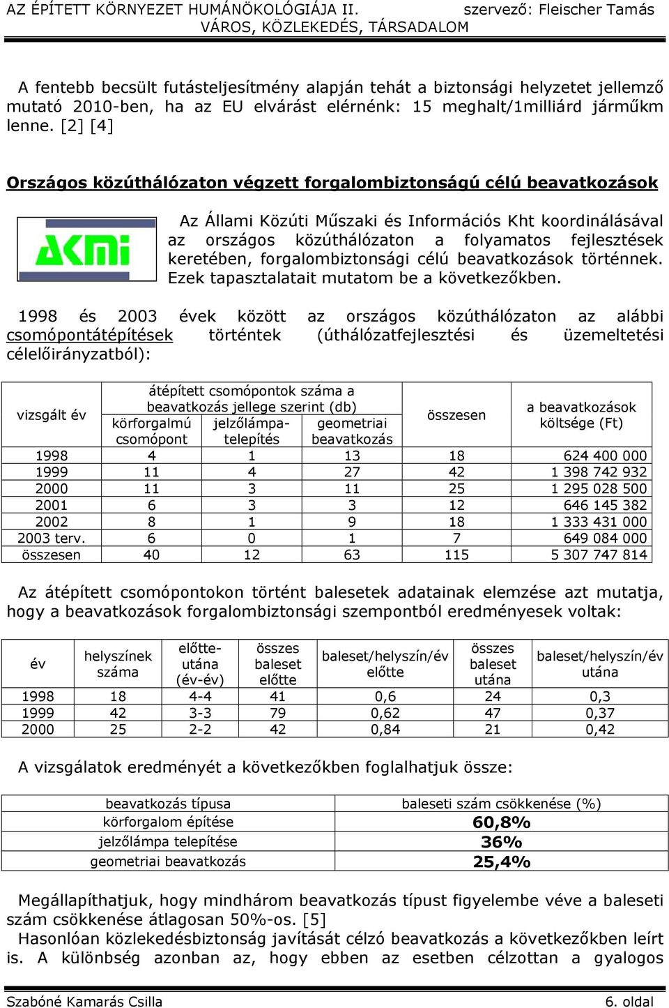 keretében, forgalombiztonsági célú beavatkozások történnek. Ezek tapasztalatait mutatom be a következőkben.