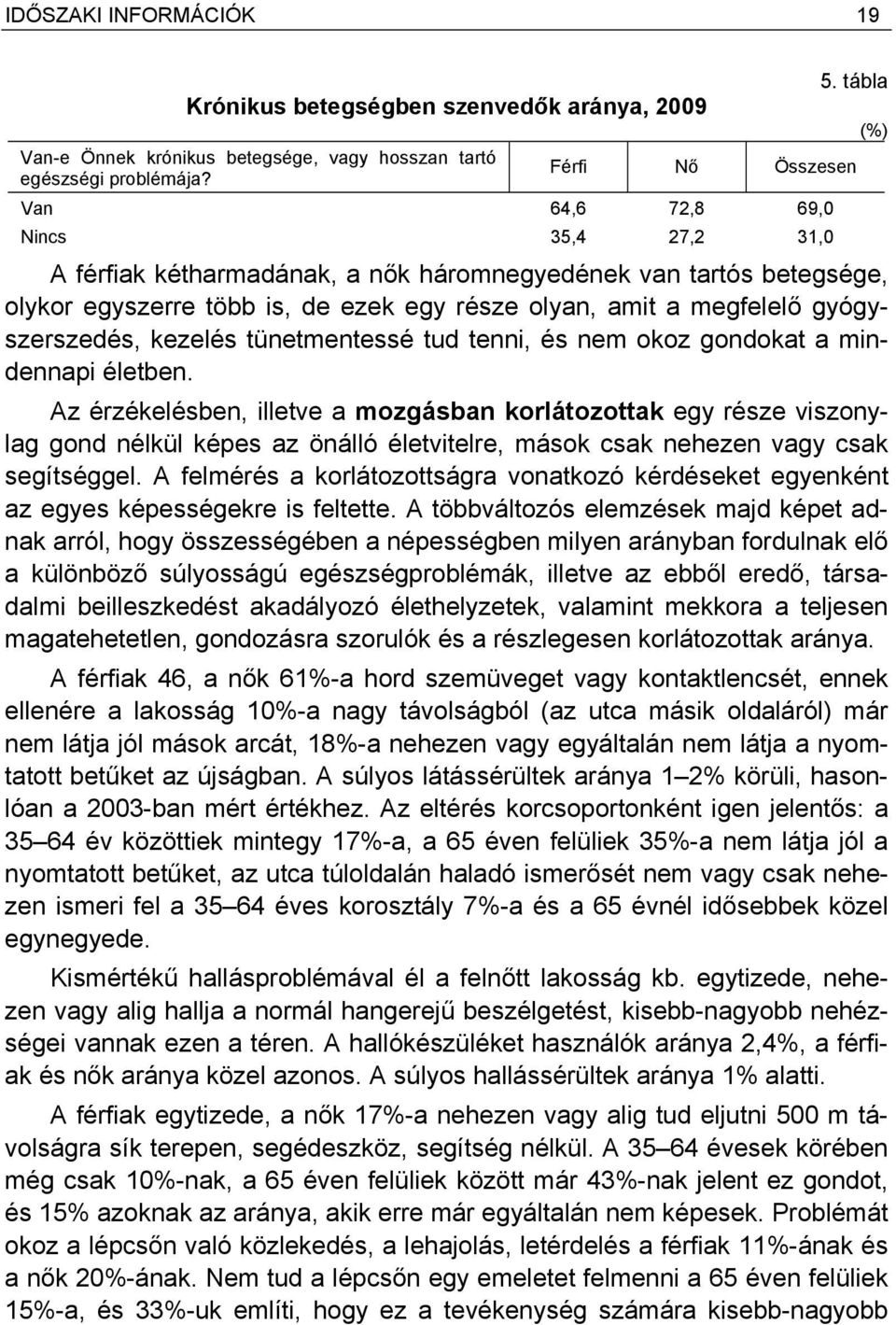 tábla A férfiak kétharmadának, a nők háromnegyedének van tartós betegsége, olykor egyszerre több is, de ezek egy része olyan, amit a megfelelő gyógyszerszedés, kezelés tünetmentessé tud tenni, és nem