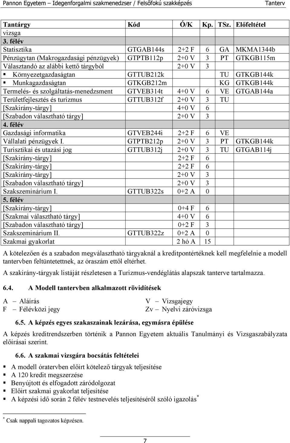 GTKGB144k Munkagazdaságtan GTKGB212m KG GTKGB144k Termelés- és szolgáltatás-menedzsment GTVEB314t 4+0 V 6 VE GTGAB144a Területfejlesztés és turizmus GTTUB312f 2+0 V 3 TU [Szakirány-tárgy] 4+0 V 6