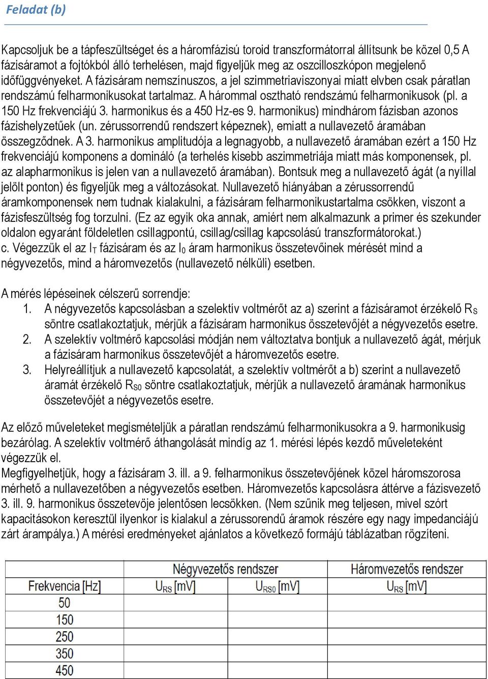 a 150 Hz frekvenciájú 3. harmonikus és a 450 Hz-es 9. harmonikus) mindhárom fázisban azonos fázishelyzetűek (un. zérussorrendű rendszert képeznek), emiatt a nullavezető áramában összegződnek. A 3.