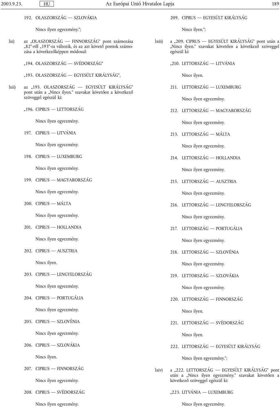 CIPRUS EGYESÜLT KIRÁLYSÁG pont után a szavakat követően a következő szöveggel egészül ki: 194. OLASZORSZÁG SVÉDORSZÁG 210. LETTORSZÁG LITVÁNIA 195. OLASZORSZÁG EGYESÜLT KIRÁLYSÁG, lxii) az 195.