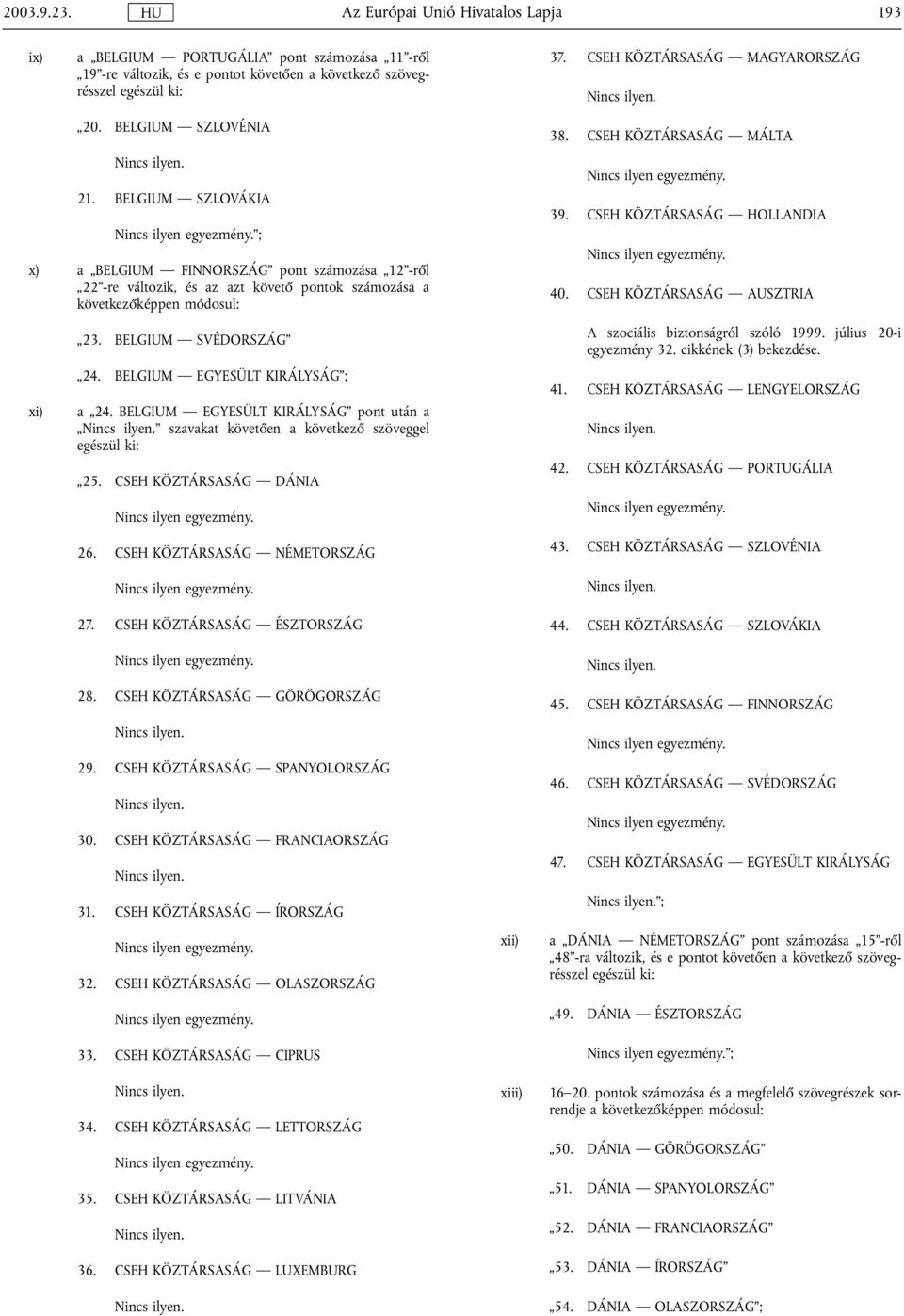 BELGIUM EGYESÜLT KIRÁLYSÁG ; a 24. BELGIUM EGYESÜLT KIRÁLYSÁG pont után a szavakat követően a következő szöveggel egészül ki: 25. CSEH KÖZTÁRSASÁG DÁNIA 26. CSEH KÖZTÁRSASÁG NÉMETORSZÁG 27.