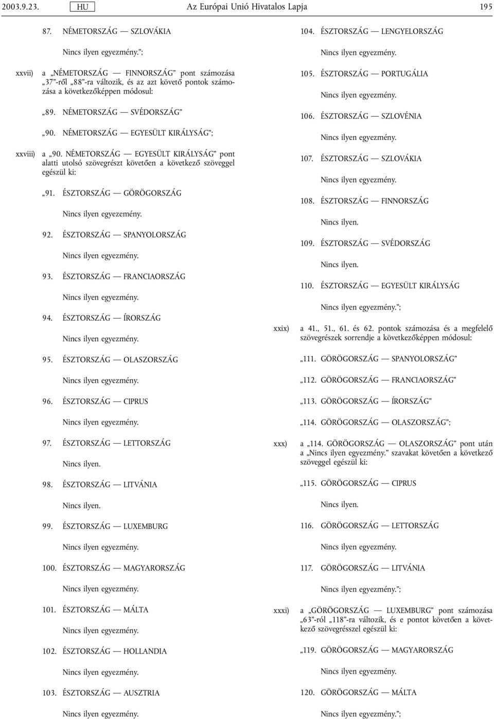 NÉMETORSZÁG EGYESÜLT KIRÁLYSÁG pont alatti utolsó szövegrészt követően a következő szöveggel egészül ki: 91. ÉSZTORSZÁG GÖRÖGORSZÁG Nincs ilyen egyezemény. 92. ÉSZTORSZÁG SPANYOLORSZÁG 93.