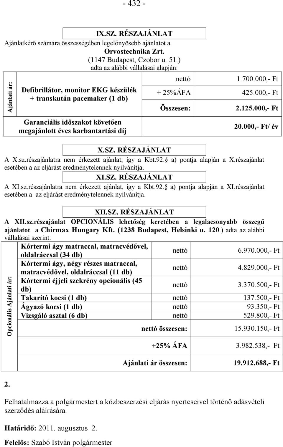 sz.részajánlatra nem érkezett ajánlat, így a Kbt.92. a) pontja alapján a XI.részajánlat esetében a az eljárást eredménytelennek nyilvánítja. XII.SZ. RÉSZAJÁNLAT A XII.sz.részajánlat OPCIONÁLIS lehetőség keretében a legalacsonyabb összegű ajánlatot a Chirmax Hungary Kft.