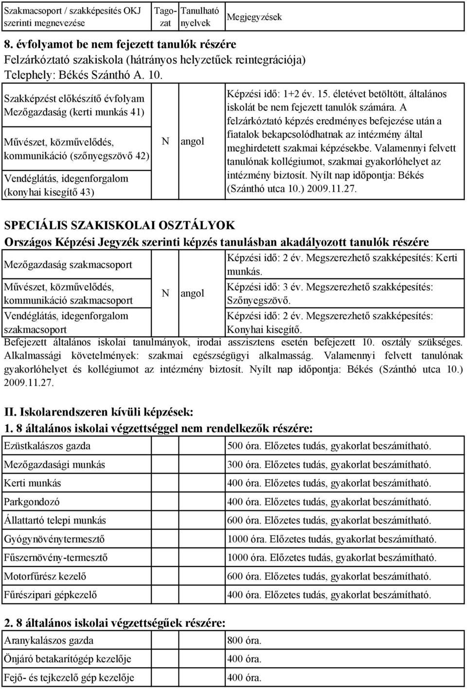 A felzárkóztató képzés eredményes befejezése után a fiatalok bekapcsolódhatnak az intézmény által meghirdetett szakmai képzésekbe.