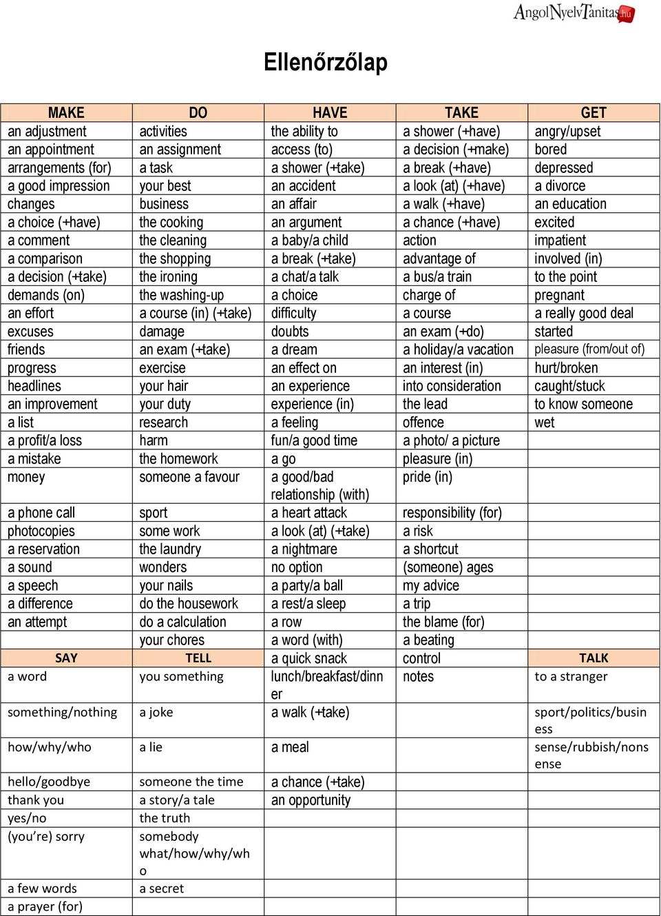 argument a chance (+have) excited a comment the cleaning a baby/a child action impatient a comparison the shopping a break (+take) advantage of involved (in) a decision (+take) the ironing a chat/a