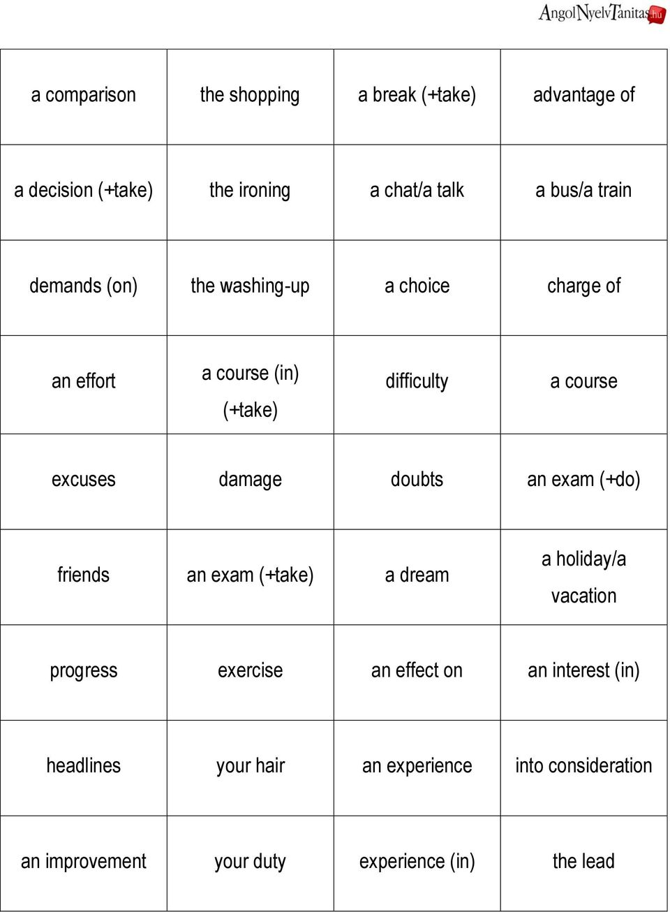 damage doubts an exam (+do) friends an exam (+take) a dream a holiday/a vacation progress exercise an effect on