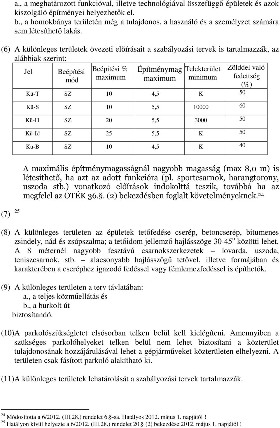 (6) A különleges területek övezeti előírásait a szabályozási tervek is tartalmazzák, az alábbiak szerint: Jel Beépítési Beépítési % Építménymag Telekterület Zölddel való mód maximum maximum minimum