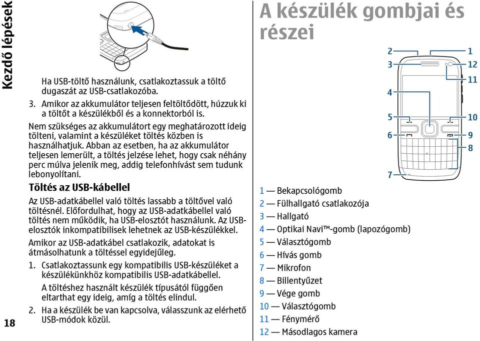 Abban az esetben, ha az akkumulátor teljesen lemerült, a töltés jelzése lehet, hogy csak néhány perc múlva jelenik meg, addig telefonhívást sem tudunk lebonyolítani.