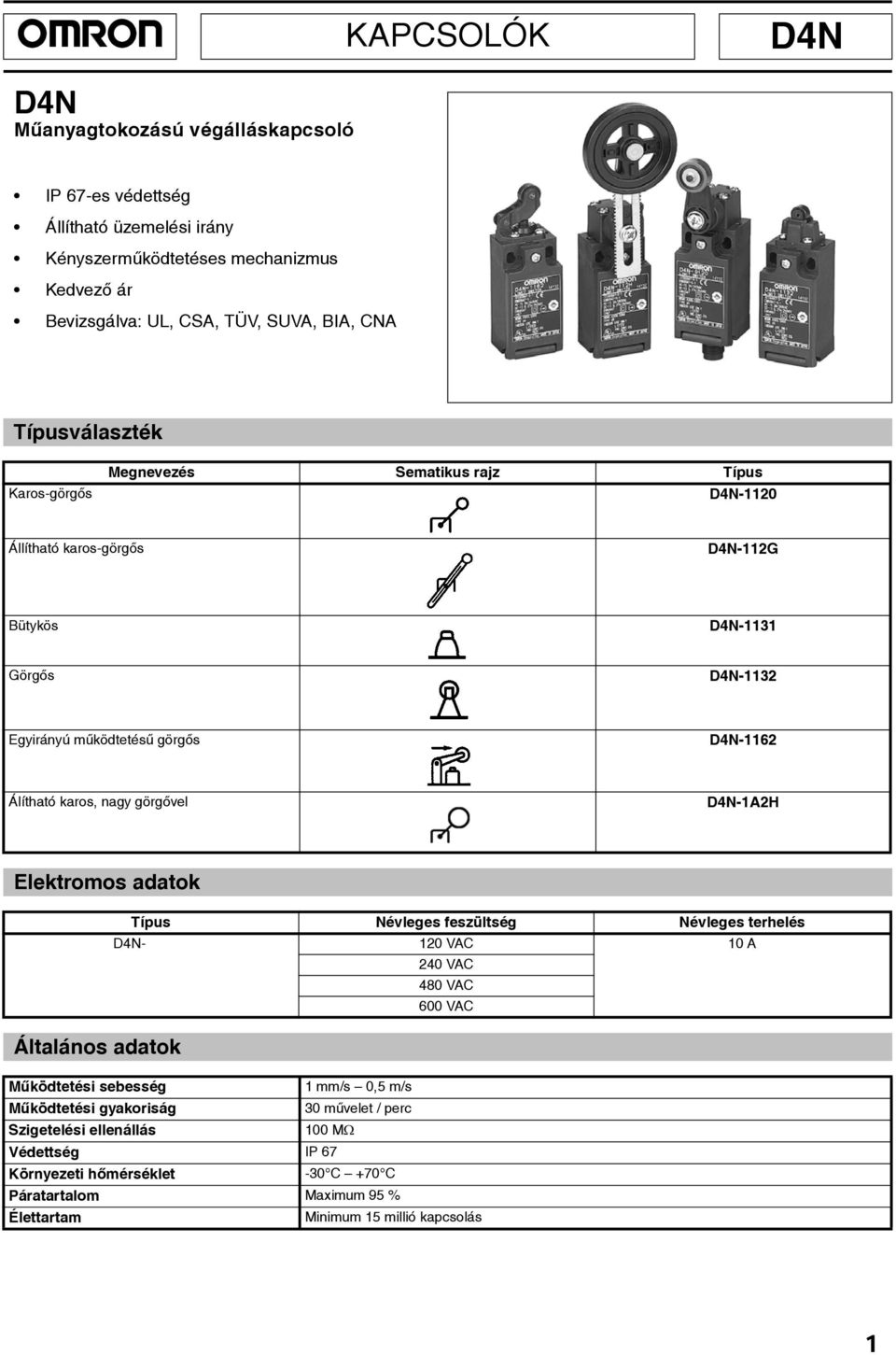 Álítható karos, nagy görgõvel Elektromos adatok Általános adatok Típus Névleges feszültség Névleges terhelés D4N- 120 VAC 10 A 240 VAC 480 VAC 600 VAC Mûködtetési sebesség 1 mm/s 0,5