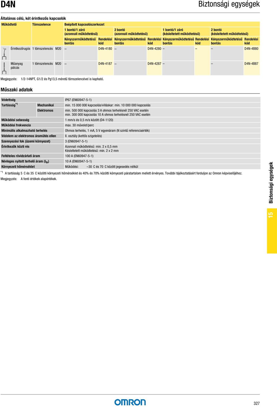 áramütés ellen Szennyezési fok (üzemi környezet) Érintkezők közti rés Feltételes rövidzárlati áram Névleges nyitott terhelő áram (I th ) A fenti értékek alapértékek. IP67 (EN60947-5-1) min.
