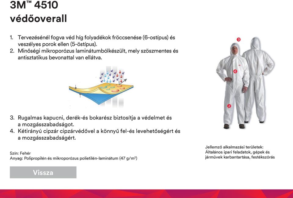 Rugalmas kapucni, derék-és bokarész biztosítja a védelmet és a mozgásszabadságot. 4.