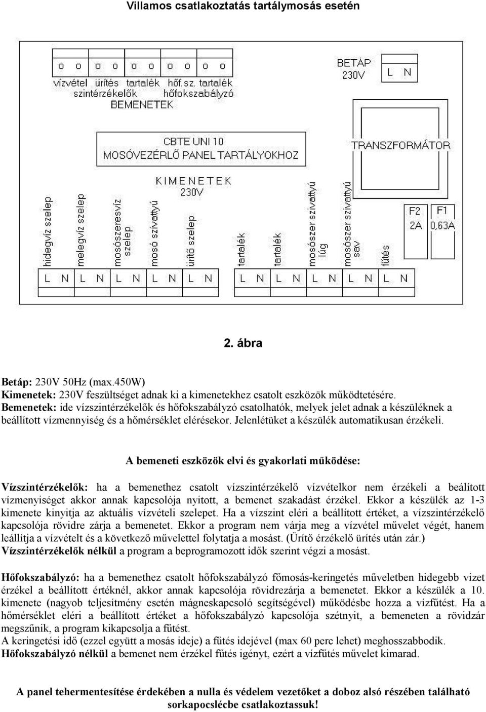 A bemeneti eszközök elvi és gyakorlati működése: Vízszintérzékelők: ha a bemenethez csatolt vízszintérzékelő vízvételkor nem érzékeli a beálított vízmenyiséget akkor annak kapcsolója nyitott, a