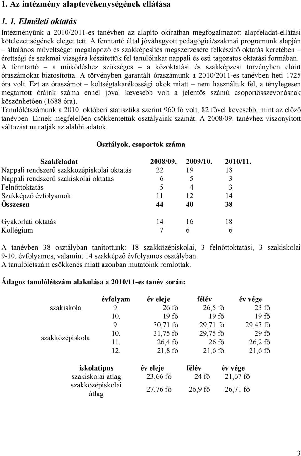 készítettük fel tanulóinkat nappali és esti tagozatos oktatási formában. A fenntartó a működéshez szükséges a közoktatási és szakképzési törvényben előírt óraszámokat biztosította.