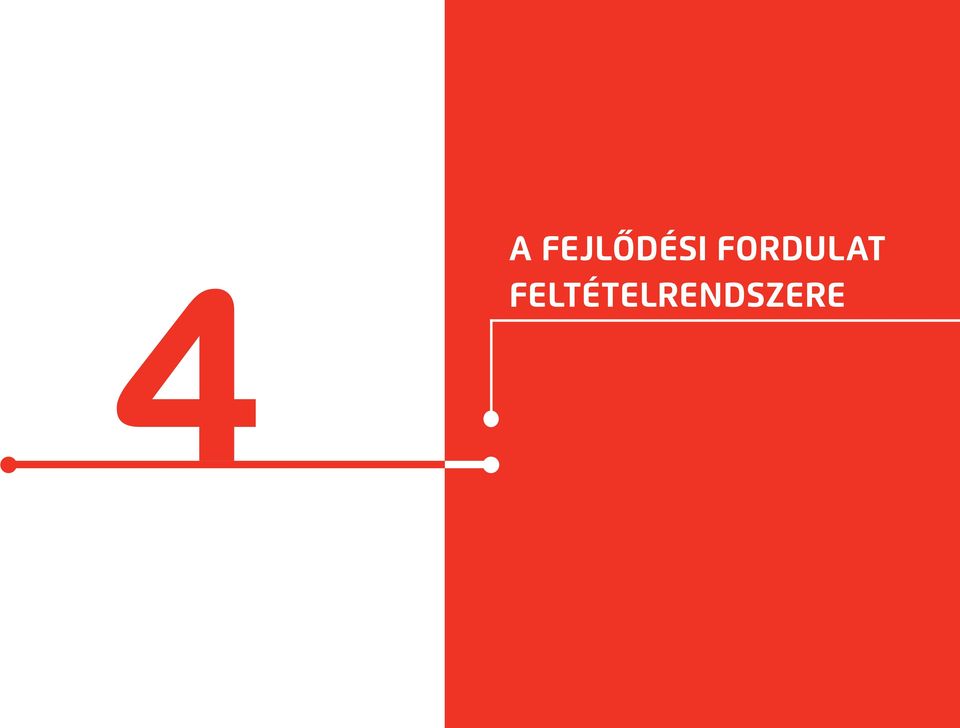 FORDULAT
