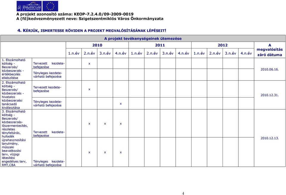 Elszámolható költség - Beszerzés/ közbeszerzéslőszermentesítés, részletes tényfeltárás, hulladék újrahasznosítási tanulmány, műszaki beavatkozási terv, vízjogi létesítési