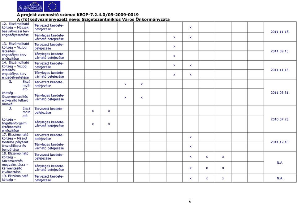 Elszá molh ató költség Ingatlanforgalmi értékbecslés 17. Elszámolható költség Másod fordulós pályázat összeállítása és benyújtása 18.