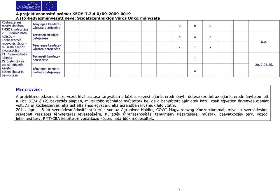 MEGJEGYZÉS: A projektmenedzsment szervezet kiválasztása tárgyában a közbeszerzési eljárás eredményhirdetése szerint az eljárás eredménytelen lett a Kbt.