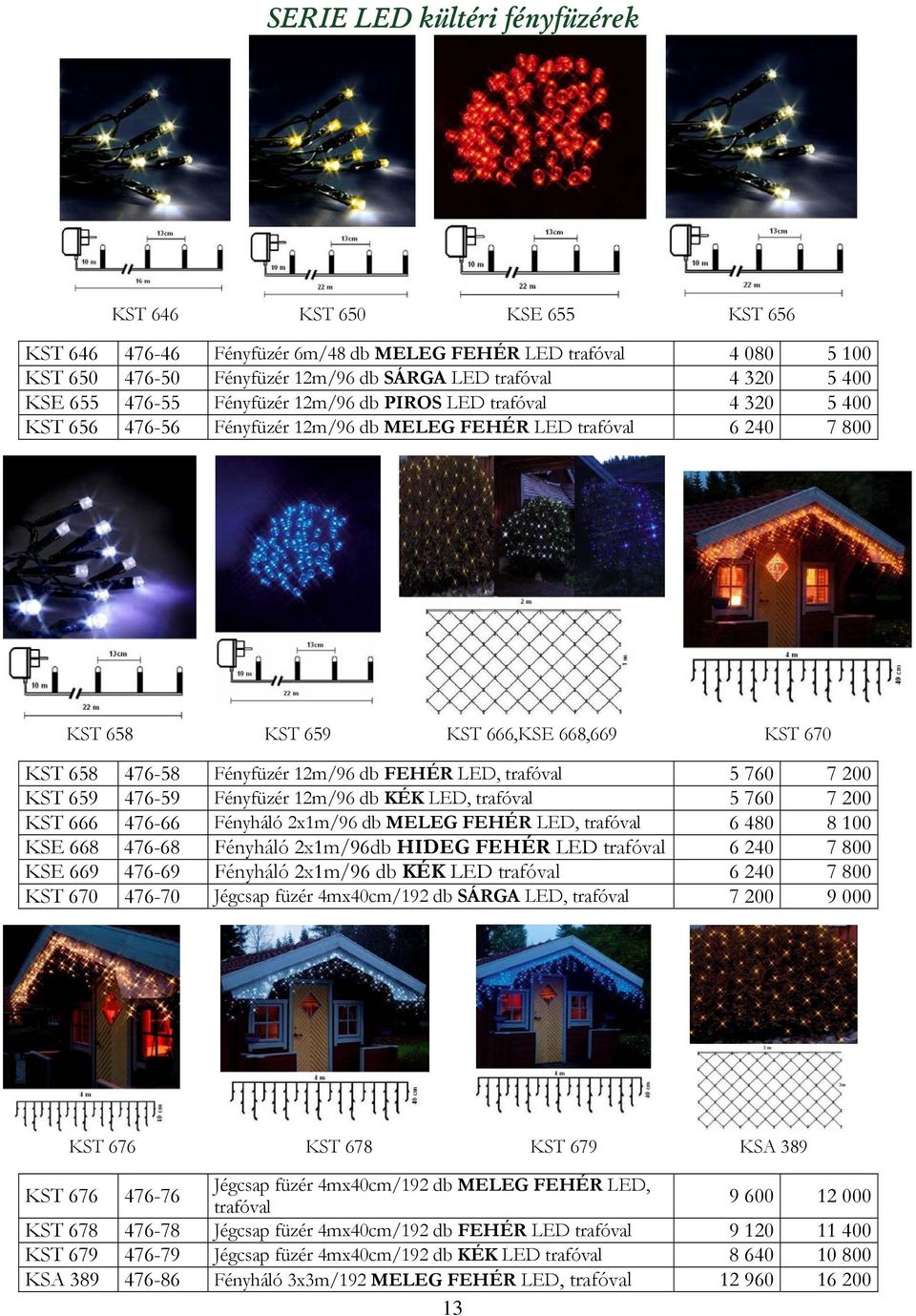 Fényfüzér 12m/96 db FEHÉR LED, trafóval 5 760 7 200 KST 659 476-59 Fényfüzér 12m/96 db KÉK LED, trafóval 5 760 7 200 KST 666 476-66 Fényháló 2x1m/96 db MELEG FEHÉR LED, trafóval 6 480 8 100 KSE 668