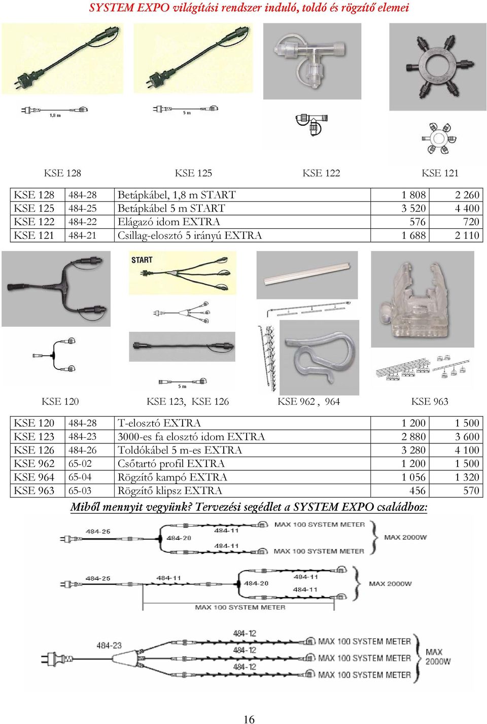 963 KSE 120 484-28 T-elosztó 1 200 1 500 KSE 123 484-23 3000-es fa elosztó idom 2 880 3 600 KSE 126 484-26 Toldókábel 5 m-es 3 280 4 100 KSE 962 65-02 Csőtartó