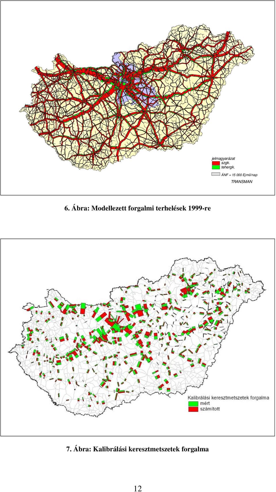 Ábra: Modellezett forgalmi terhelések