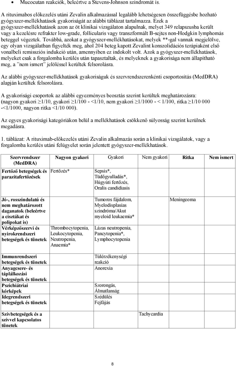 Ezek a gyógyszer-mellékhatások azon az öt klinikai vizsgálaton alapulnak, melyet 349 relapszusba került vagy a kezelésre refrakter low-grade, follicularis vagy transzformált B-sejtes non-hodgkin