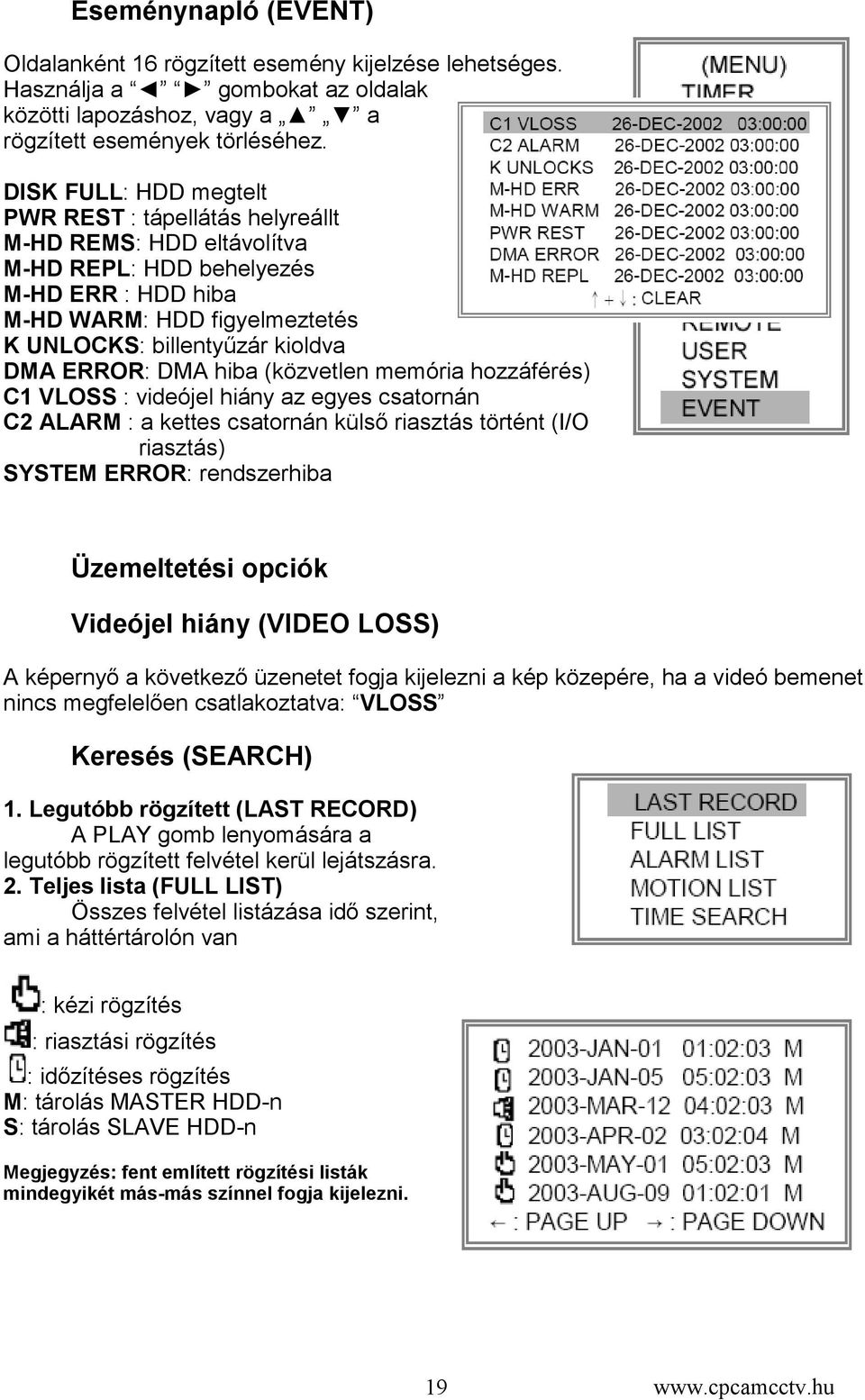 ERROR: DMA hiba (közvetlen memória hozzáférés) C1 VLOSS : videójel hiány az egyes csatornán C2 ALARM : a kettes csatornán külső riasztás történt (I/O riasztás) SYSTEM ERROR: rendszerhiba Üzemeltetési