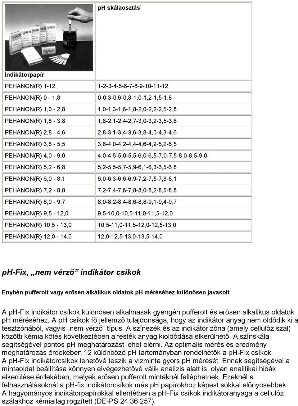 PEHANON(R) 5,2-6,8 5,2-5,5-5,7-5,9-6,1-6,3-6,5-6,8 PEHANON(R) 6,0-8,1 6,0-6,3-6,6-6,9-7,2-7,5-7,8-8,1 PEHANON(R) 7,2-8,8 7,2-7,4-7,6-7,8-8,0-8,2-8,5-8,8 PEHANON(R) 8,0-9,7