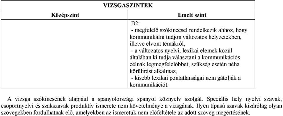 kommunikációt. A vizsga szókincsének alapjául a spanyolországi spanyol köznyelv szolgál.