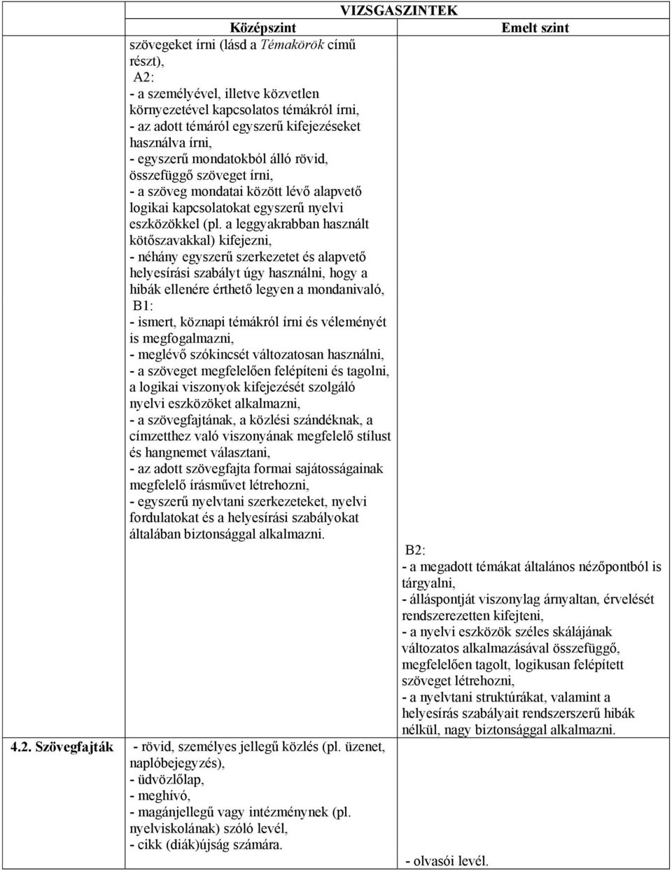 a leggyakrabban használt kötőszavakkal) kifejezni, - néhány egyszerű szerkezetet és alapvető helyesírási szabályt úgy használni, hogy a hibák ellenére érthető legyen a mondanivaló, - ismert, köznapi