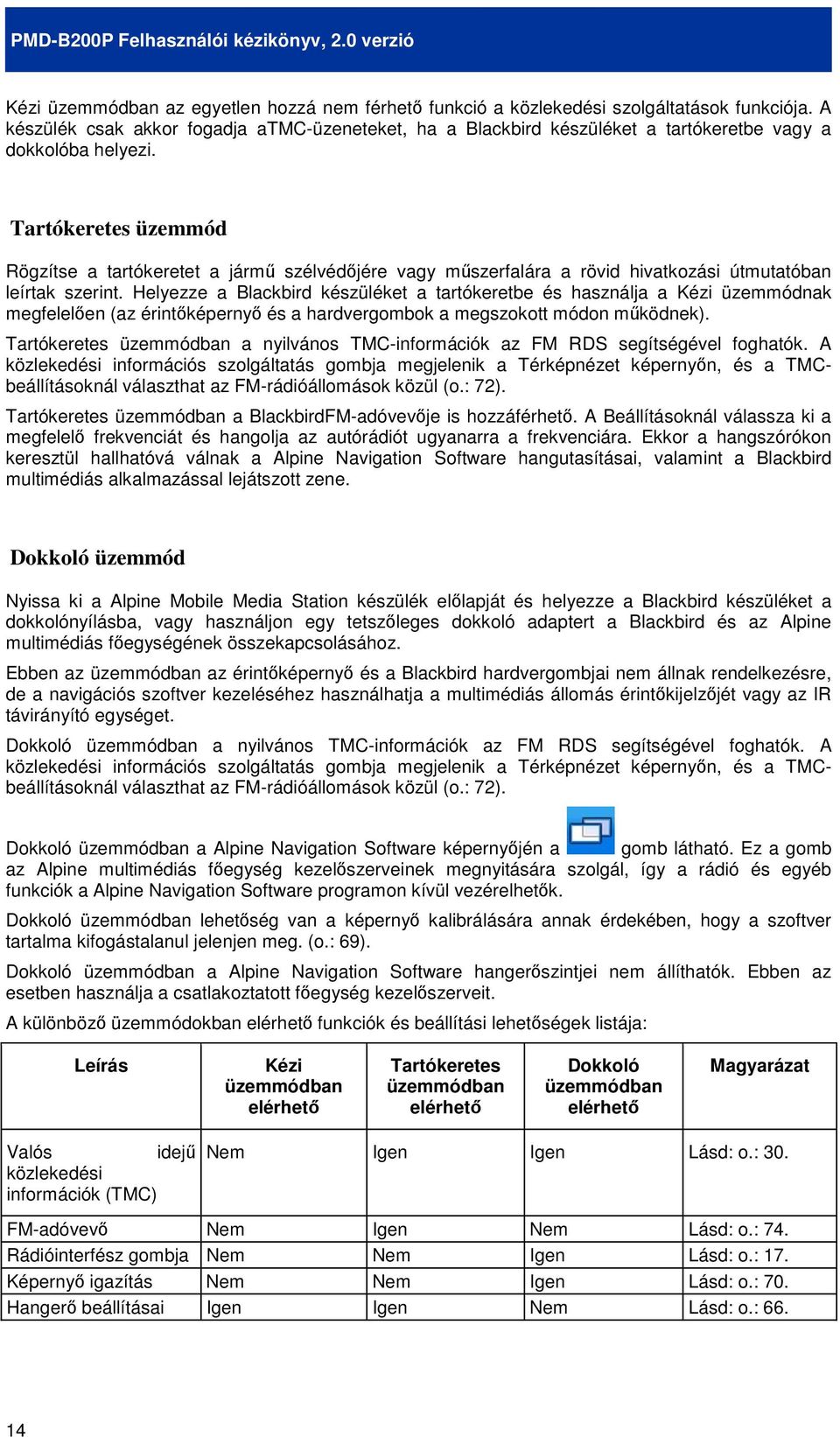 Tartókeretes üzemmód Rögzítse a tartókeretet a jármő szélvédıjére vagy mőszerfalára a rövid hivatkozási útmutatóban leírtak szerint.