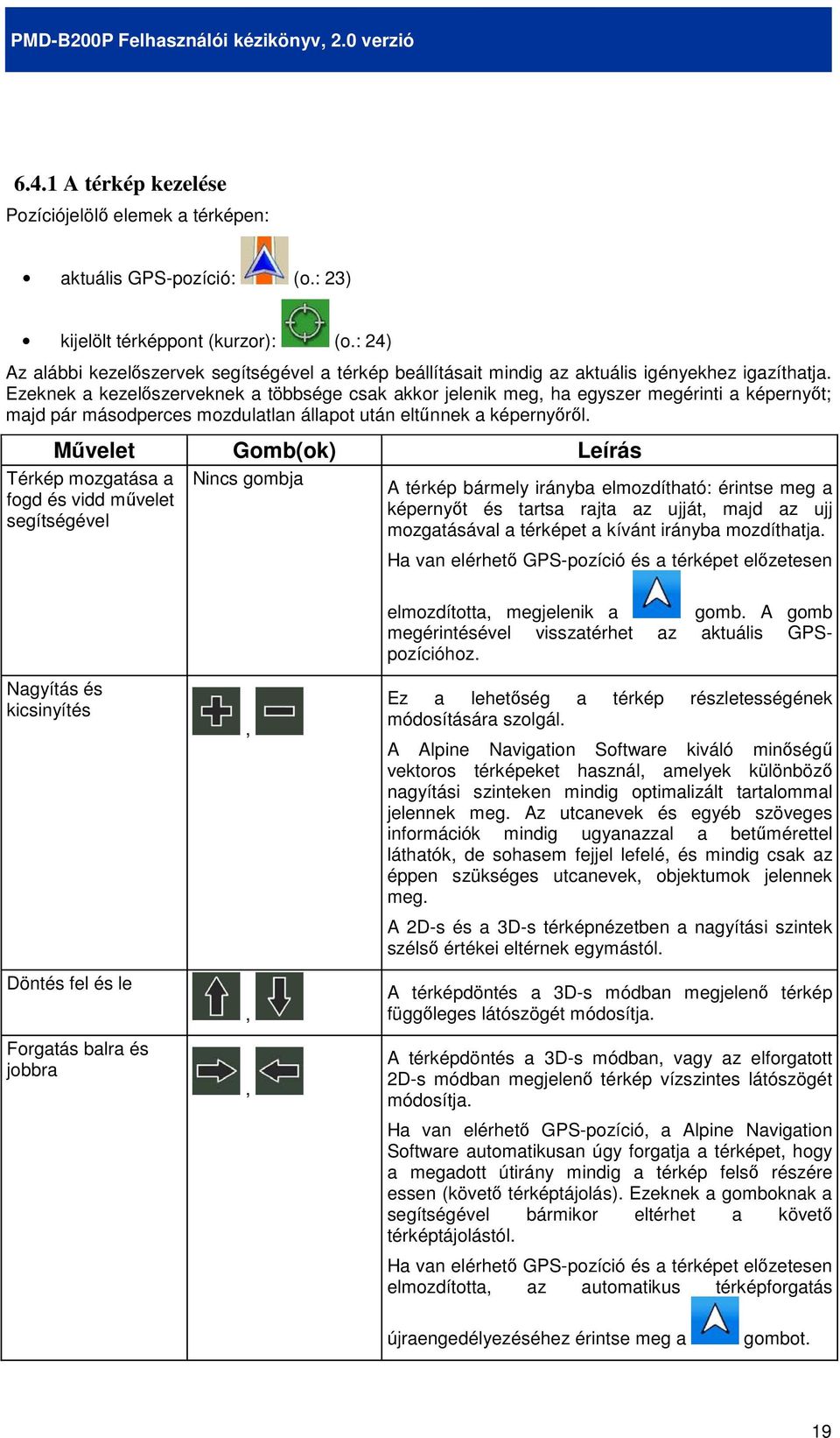 Ezeknek a kezelıszerveknek a többsége csak akkor jelenik meg, ha egyszer megérinti a képernyıt; majd pár másodperces mozdulatlan állapot után eltőnnek a képernyırıl.