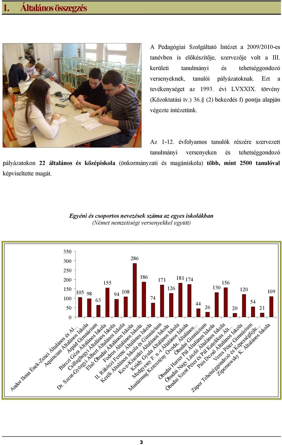 évfolyamos tanulók részére szervezett tanulmányi eken és tehetséggondozó pályázatokon általános és középiskola (önkormányzati és magániskola) több, mint 500 tanulóval képviseltette magát.