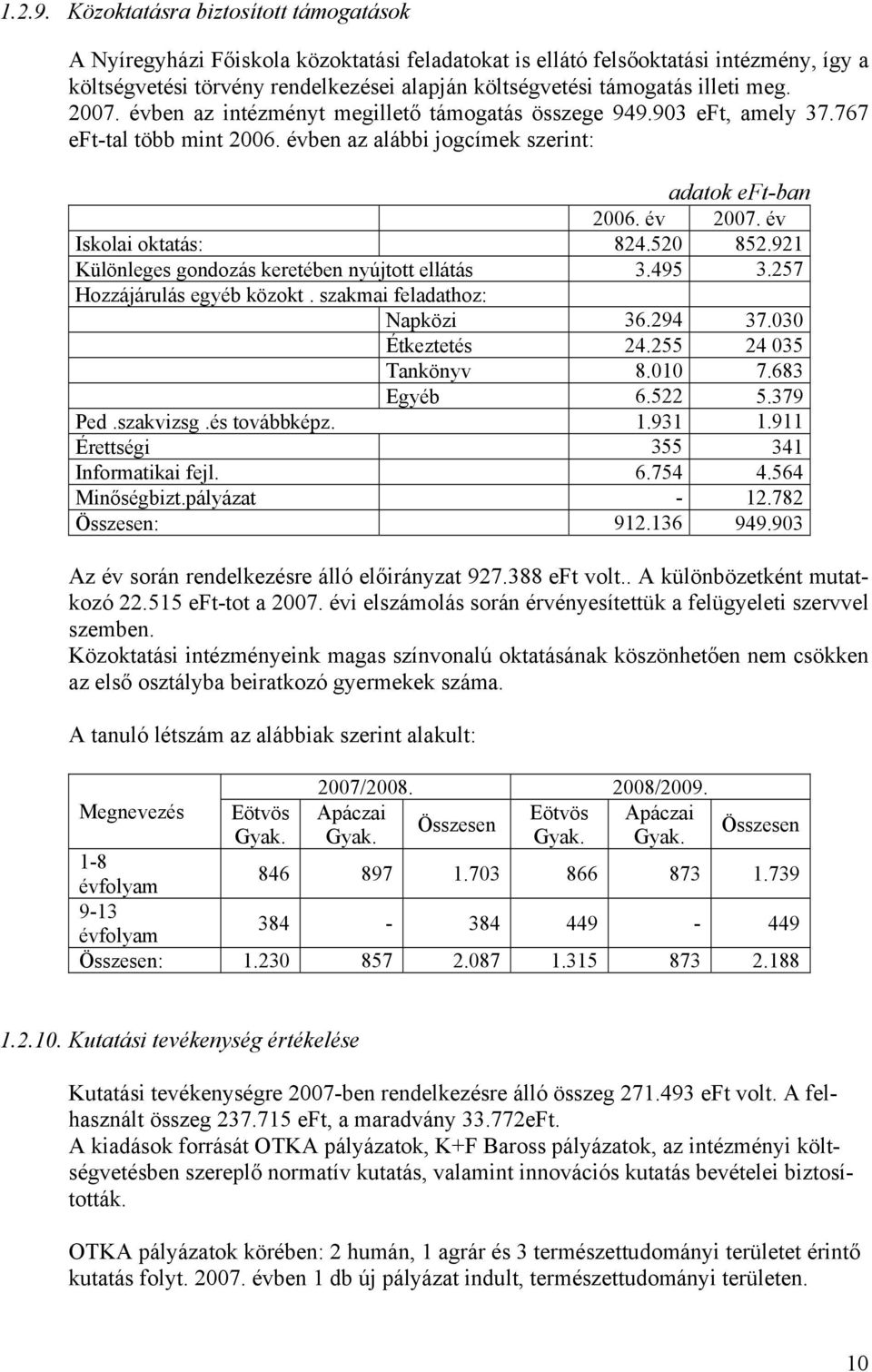 meg. 2007. évben az intézményt megillető támogatás összege 949.903 eft, amely 37.767 eft-tal több mint 2006. évben az alábbi jogcímek szerint: adatok eft-ban 2006. év 2007. év Iskolai oktatás: 824.