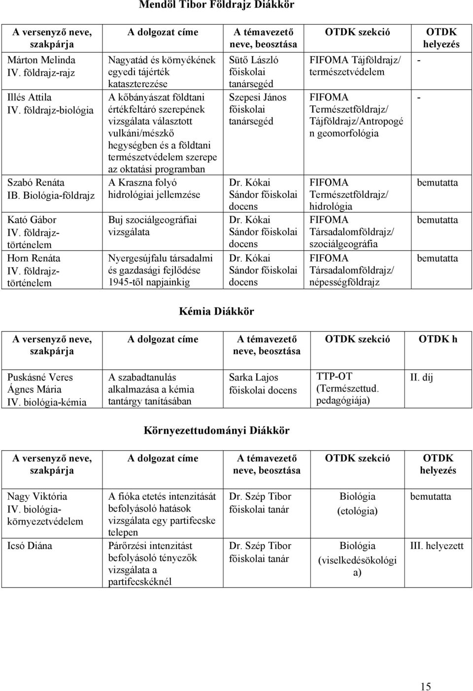 földrajztörténelem A dolgozat címe Nagyatád és környékének egyedi tájérték kataszterezése A kőbányászat földtani értékfeltáró szerepének vizsgálata választott vulkáni/mészkő hegységben és a földtani