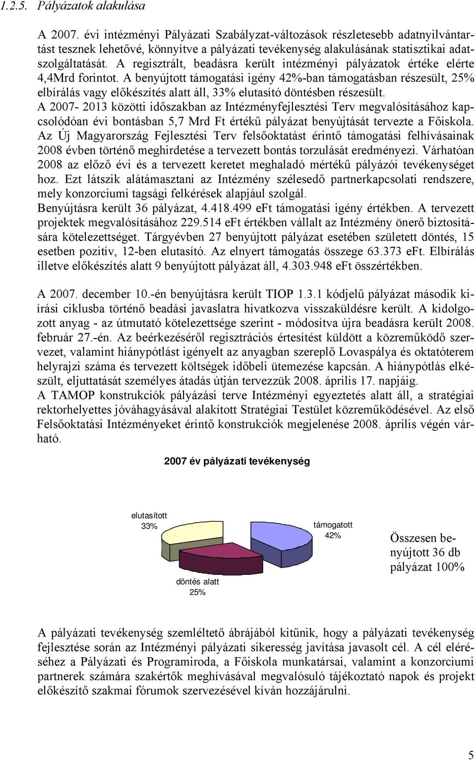 A regisztrált, beadásra került intézményi pályázatok értéke elérte 4,4Mrd forintot.