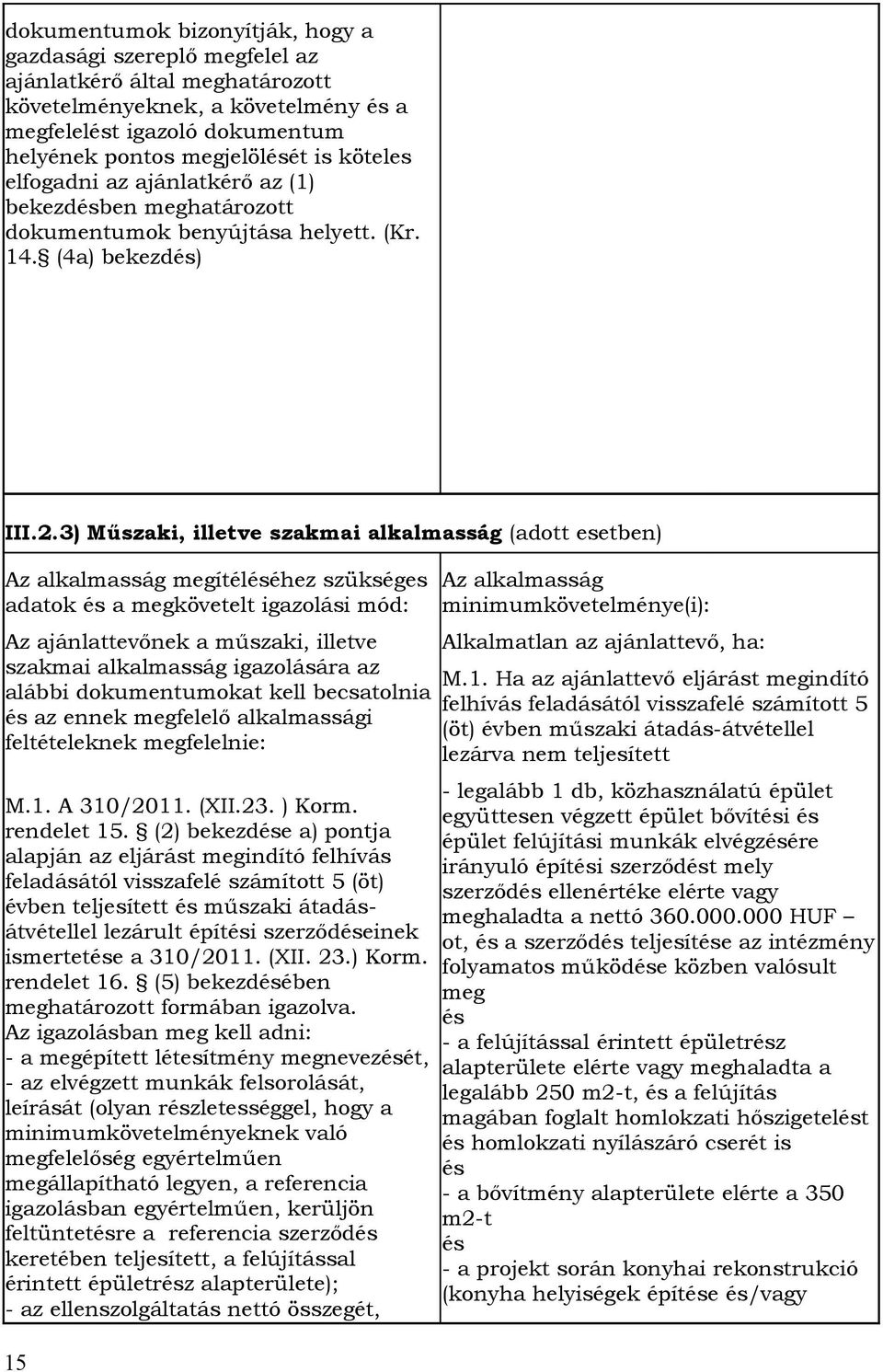 3) Műszaki, illetve szakmai alkalmasság (adott esetben) Az alkalmasság megítéléséhez szükséges adatok és a megkövetelt igazolási mód: Az ajánlattevőnek a műszaki, illetve szakmai alkalmasság