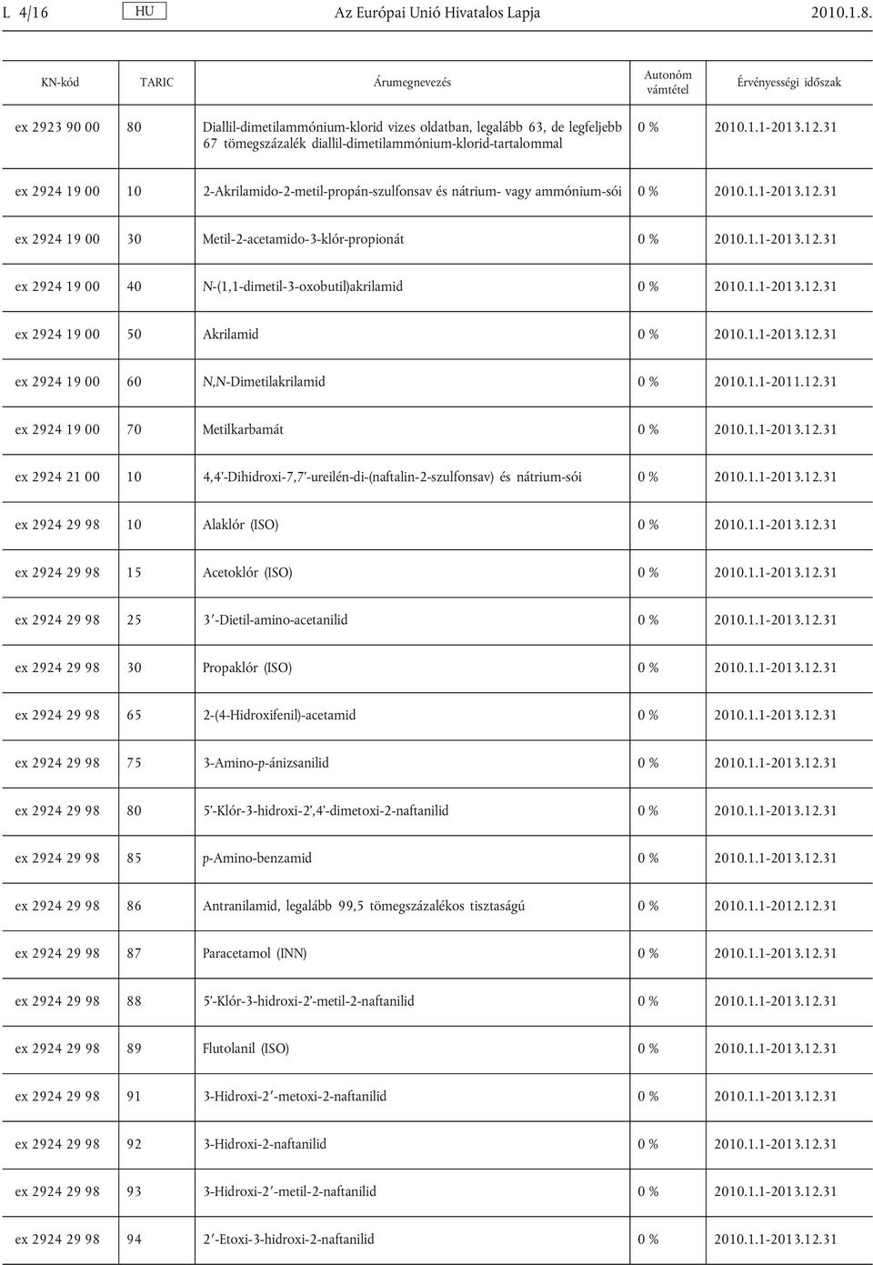 2-Akrilamido-2-metil-propán-szulfonsav és nátrium- vagy ammónium-sói ex 2924 19 00 30 Metil-2-acetamido-3-klór-propionát ex 2924 19 00 40 N-(1,1-dimetil-3-oxobutil)akrilamid ex 2924 19 00 50