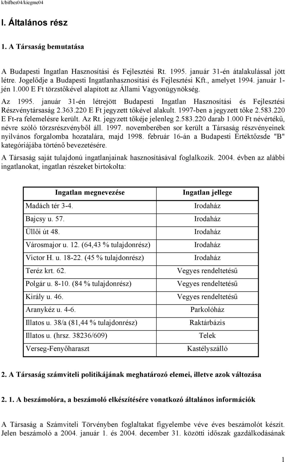 január 31-én létrejött Budapesti Ingatlan Hasznosítási és Fejlesztési Részvénytársaság 2.363.220 E Ft jegyzett tőkével alakult. 1997-ben a jegyzett tőke 2.583.220 E Ft-ra felemelésre került. Az Rt.